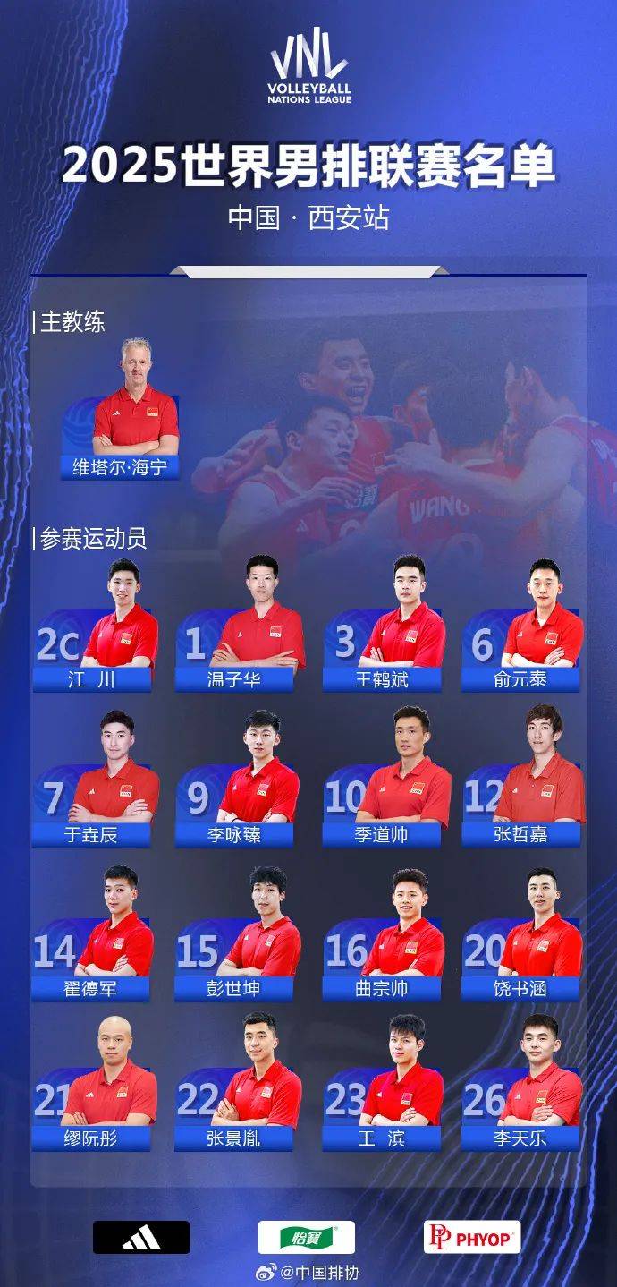 中超球队发布参赛球员名单和教练组名单